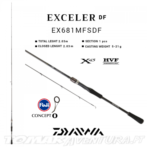 Cana Spining Daiwa Exceler 701MHFS