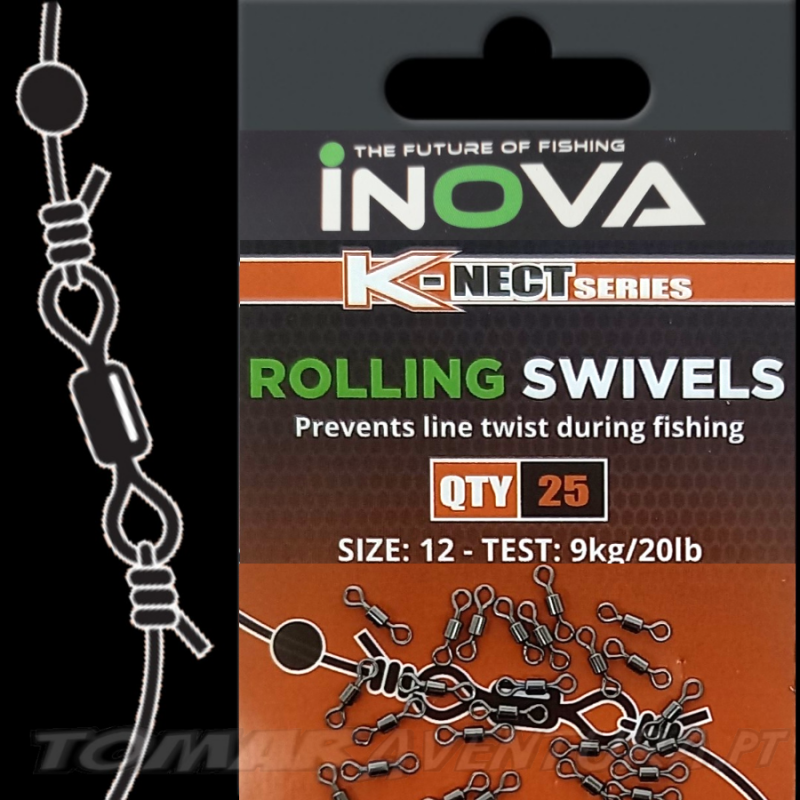 Inova Rolling Swivels