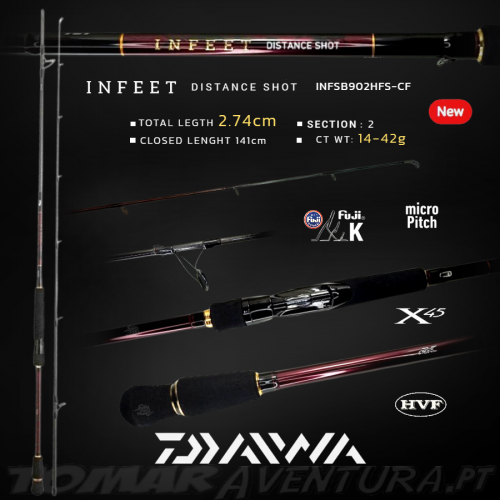 Cana Spinning Daiwa Infeet Distance Shot  SB902HFS - 2,74m 14/42g