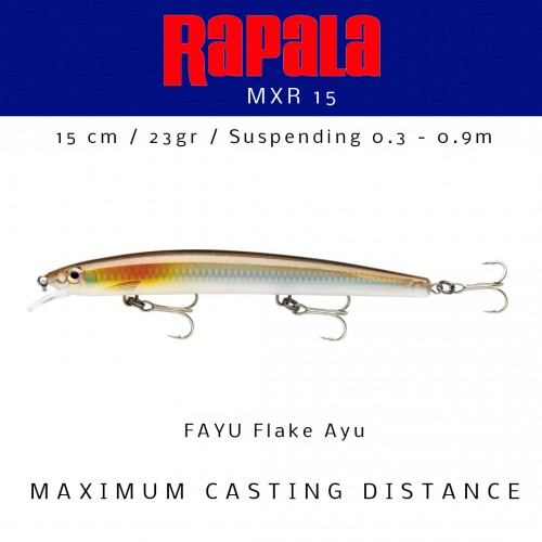 Amostra Rapala Max Rap MXR15