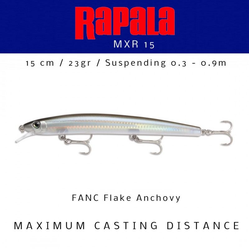 Amostra Rapala Max Rap MXR15