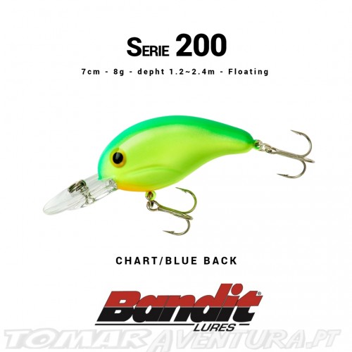 Bandit 200